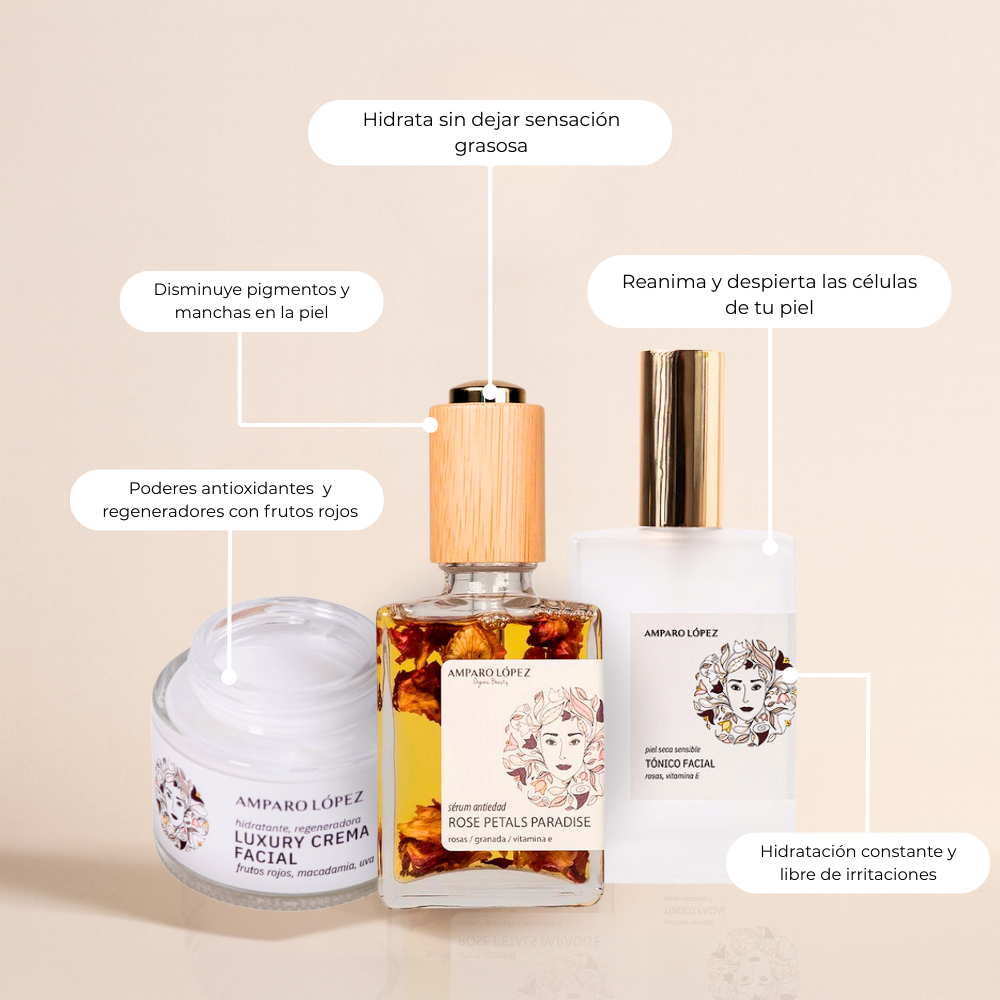 GLOW FACIAL KIT